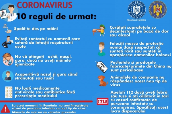 Măsuri de prevenție și de limitare a răspândirii unor boli respiratorii